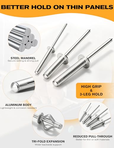 YaaYii tri-fold pop rivets, 3/16 x 3/4 inch silver aluminum blind rivets with steel mandrels for sheet metal