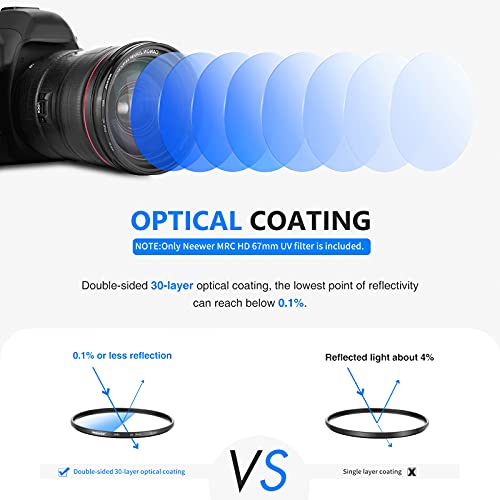 NEEWER 67mm MRC UV Protection Filter 30 Layers Nano Multi-Resistant Coatings/HD Optical Glass/Water Repellent/Scratch Resistant/Aluminum Alloy Ultra Thin Frame/Ultraviolet Filter HD