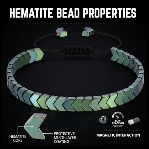 Hematite Bracelet for Men & Women - Arrow Shaped Natural Healing Stone Bracelet for Grounding, Focus & Positive Energy, (8.3"-11.3") Adjustable Stretch Cord Design & Comes with a Message Gift Card
