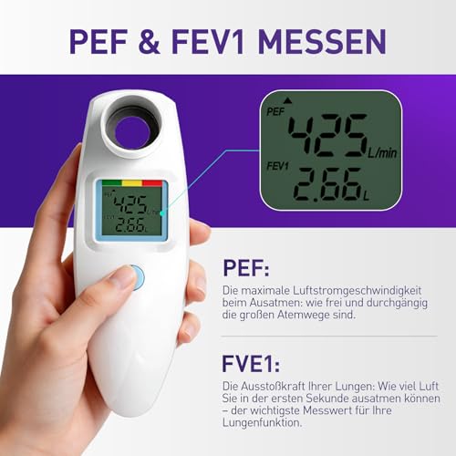 Peak Flow Meter No Bluetooth for Asthma COPD, PEF & FEV1 Risk Indicator | LCD display, for monitoring lung function, paper diary form, AAA batteries operated, digital spirometer