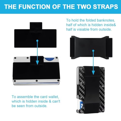 Dedoda wallet replacement screws and elastic band kit compatible with Ridge Wallets, screw and bolt assortment set