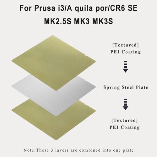 Prusa MK4 Core One PEI Build Plate, Double Sided PEI Flexible Removal Spring Steel Sheet Plate 241x253.8mm, Prusa 3D Printer Accessories Replacement Prusa 253.8x241mm Double Sided Textured Golden PEI
