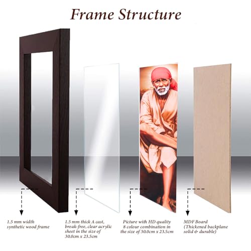 Handicraft Store SANVIKA Sai Baba Poster Frame Wall Decor, Sai Baba Photo Art Frame For Living Room Decor, Hindu Decor For Home Office, Pooja Room- 12" x 9" (Sai Baba Sitting On Rock)