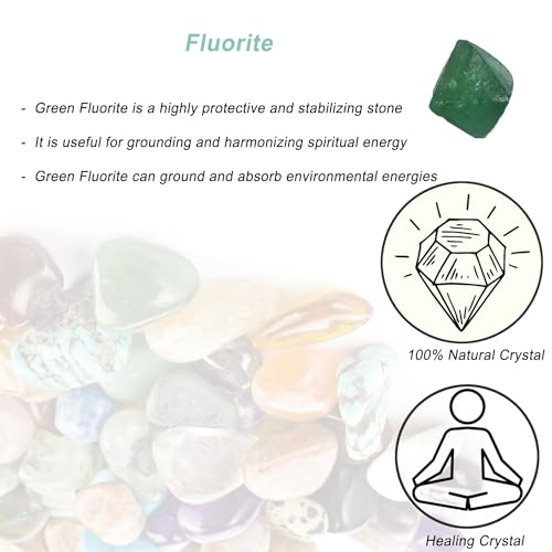 Erliway 1PC Green Fluorite Octahedron Crystal Stone for Reiki, 0.9-1.2''