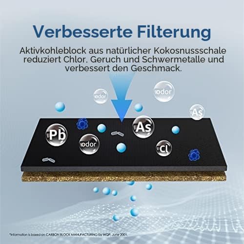 Waterdrop 10CT Replacement Filter for TSA & TSB Undersink Water Filter System | Reduces chlorine, bad taste and odor, improves water taste, 12-18 months