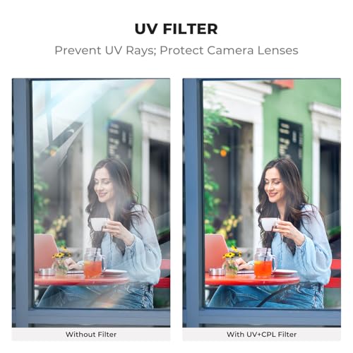 K&F CONCEPT 82mm UV CPL Lens Filter Kit Protection Filter Set