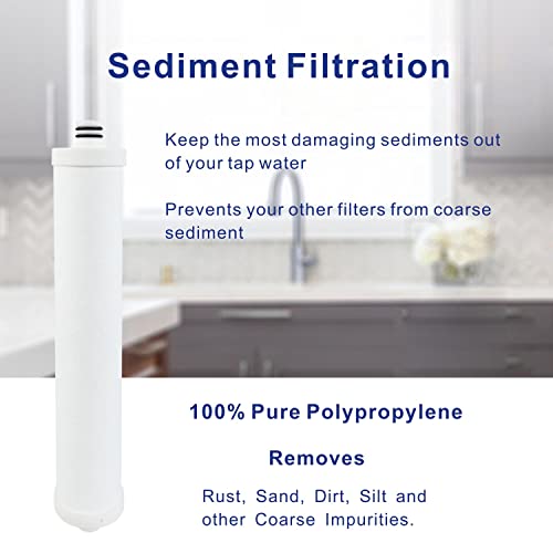 FILSADAE compatible Hydrotech RO reverse osmosis replacement filter set with 50 GPD membrane for under-sink systems