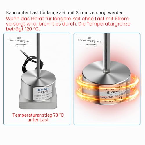Heschen Elektromagnet-Magnet-Magnetspule P40/20, OD: 40 mm, DC 24 V, 25 kg