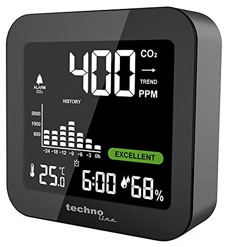 Technoline WL1025 CO₂ Meter with Display - Air Quality Monitor with CO2 Sensor (400-5000 ppm), Temperature & Humidity, 24h History, CO2 Alarm, Battery & USB, Room Air Monitor Modern, LED display Single