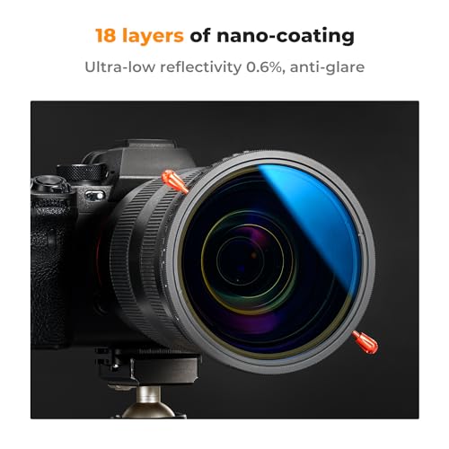 K&F CONCEPT 37mm Variable ND2-32 (1-5 Stops) & Circular Polarizing Lens Filter in 1 Adjustable Neutral Density Polarizer Filter with 18 Multi-Layer Coatings for Camera Lens (K-Series)