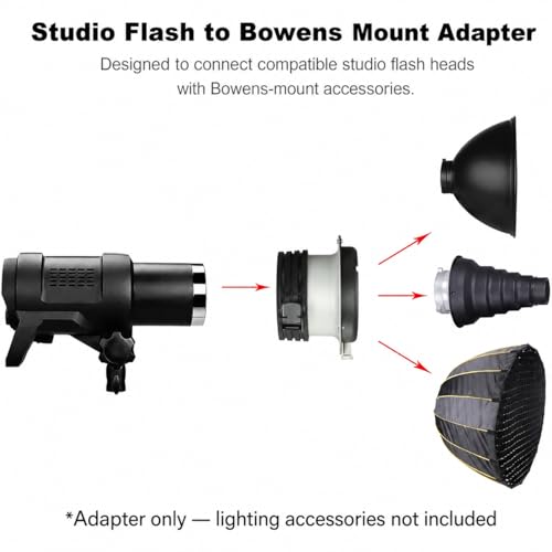 Speedring to Bowens Mount Converter – Monolight Interchangeable Adapter Ring
