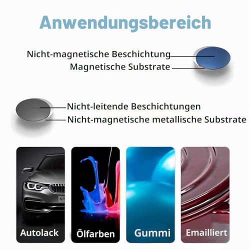 Paint Gauge Paint Density Meter Car Paint Thickness Gauge for Car Digital Paint Coating Thickness Gauge Measuring Range 0-2000UM (Black)