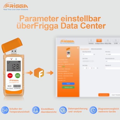 Frigga M2D Reusable Temperature Data Logger USB Digital Temperature Recorder 14400 Points High Precision Thermometer Logger PDF CSV Report (Pack of 1)