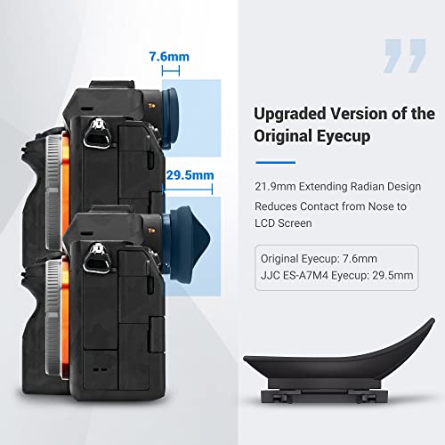 2 Pack FDA-EP21L Soft Silicone Camera Eyepiece Eyecup + A7IV A7RV Eyecup Eyepiece, Camera Viewfinder Eyeshade