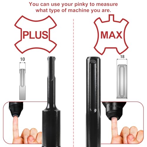 CPROSP SDS Plus Adapter to 1 1/4 Inch UNC Diamond Drill Bit, Adapter for Core Drill | Adapter SDS PLUS Adapter to UNC 1/4-1