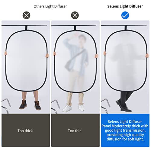 Selens Soft White Diffuser Foldable Light Diffuser Light Diffusion Panel 31x47inch/80x120cm with carrying bag