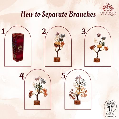 Seven Chakra Tree of Life – Handcrafted Healing Crystal Gemstone for Spiritual Balance, Good Luck, Wealth & Prosperity - Feng Shui Gift for Men Women Friends & Housewarming Office Home Decor 7 Chakra Wooden Base Golden Wire