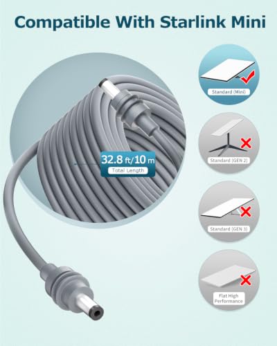 Starlink Mini DC Power Cable 32FT Extension Replacement DC Power Cord Cable 10M