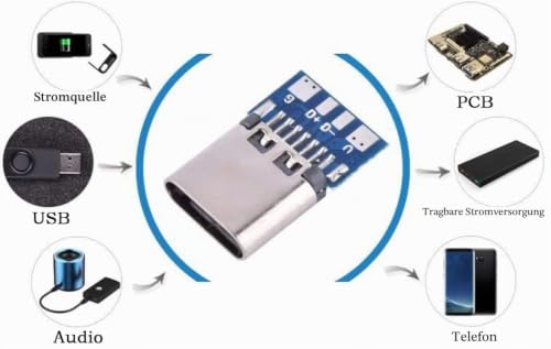 PENGLIN 10pcs USB 3.1 Type C Female Breakout Board | USB C Female Solderable Module, USB C Female DIY Board 10 x sockets