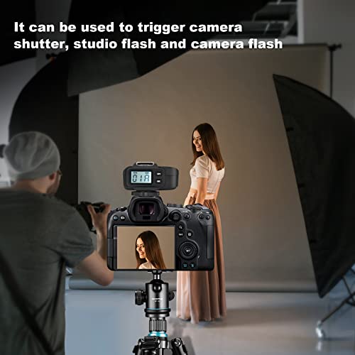 Godox X1R-C E-TTL 2.4G High Speed Sync Wireless Remote Flash Trigger Receiver Compatible for Canon Camera, 1/8000s, 5 Groups and 32 Channels,2.4G Wireless X System
