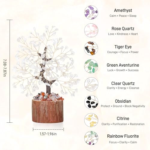 LAIDANLA Clear Quartz Crystal Tree of Life, Clarity Desk Decor Gifts White Crystal