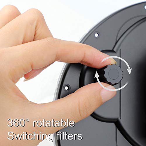 GEPULY Dome Port for GoPro Hero 13 12 11 10 9 Black Dome with Filters