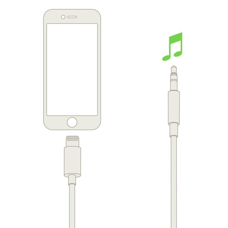 Belkin 3.5mm Audio Cable with Lightning Connector, 6ft Durable AUX Cable for iPhone, iPad, and iPod - Connects to Car Stereo, Headphones, and Speakers - MFi-Certified for Apple Devices - Black 6'