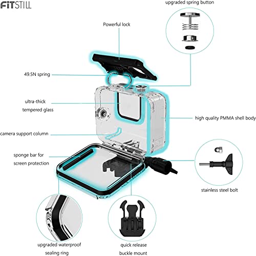 FitStill Waterproof Protective Accessory Kit for Go Pro Hero 8 Black