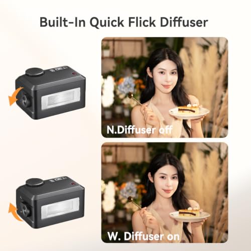 Godox iT30Pro S Mini Camera TTL Flash for Sony ZV-E10 A7CII A7M4 A6700 A7R5 IT30pro for Sony