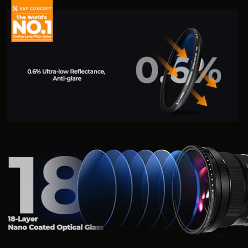 K&F CONCEPT 40.5mm Variable ND Lens Filter ND2-ND400 (1-9 Stops) Ultra Slim