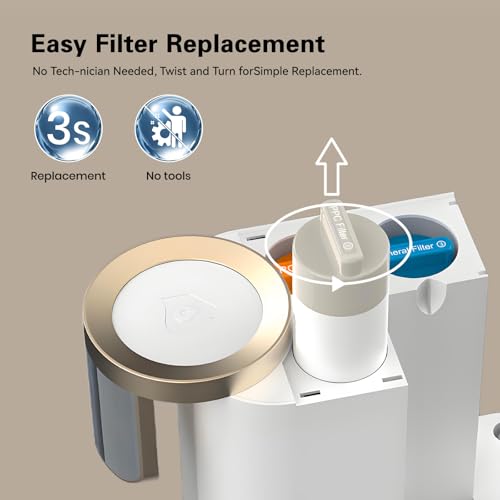 Natureflow mineralization filter for F40AC reverse osmosis countertop water filter system