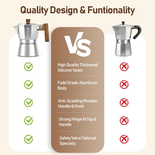 Stovetop Espresso Moka Pot Coffee Maker, Non-slip Wood Grain Handle, Cast Aluminum, Compatible with Gas, and Electric Stoves (Silver, 3 cups) Silver 3 Cup-5 OZ/150 ml