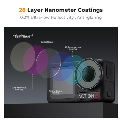 K&F CONCEPT ND PL Filter Kit Compatible with DJI Osmo Action 5 Pro/Action 4 For Osmo Action 4/5 Pro Screw On Mount
