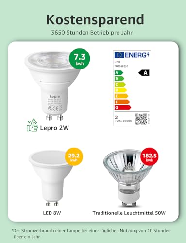 Lepro Energy Class A GU10 LED Warm White, 2 W, 360 LM, Not Dimmable | 2700K Warm White, 38° Beam Angle, Energy Saving GU 10 LED Bulbs for Living Room, Kitchen, Pack of 4