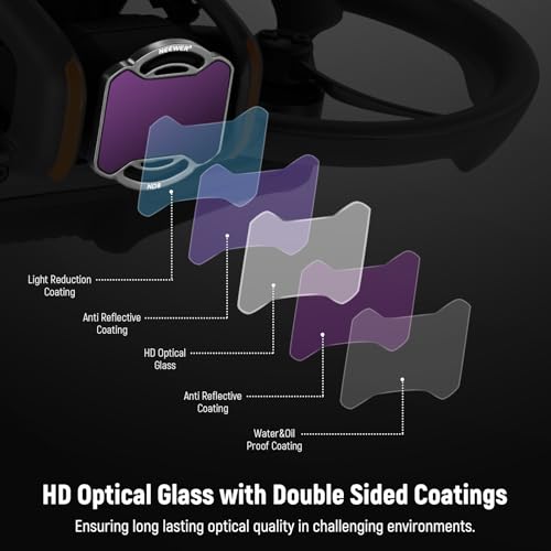 NEEWER Snap On ND&UV Filter Set Compatible with DJI Avata 2, 6 Pack UV & Neutral Density Filters ND8 ND16 ND32 ND64 ND256 Drone Lens Accessories with Ultra Slim Frame & Double Sided Coated HD Glass Flip 6 Pack ND+UV
