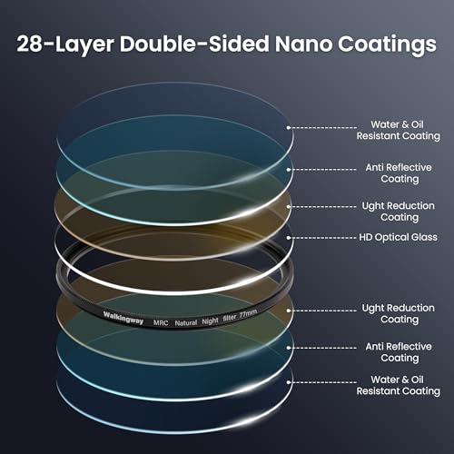 Walking Way 58mm Natural Night Filter for Light Pollution Reduction Nano-Coated Optical Glass for Night Sky/Astrophotography/Star Clarity Anti-Light Pollution Filter