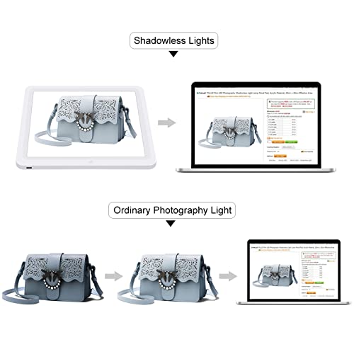 PULUZ LED Photography Shadowless Bottom Light Lamp Panel Pad for 30cm Light Box, Photography Softbox Bottom Light for Food Jewelry Cosmetic Crafts Type-C Plug 11.5*11.5 Inch