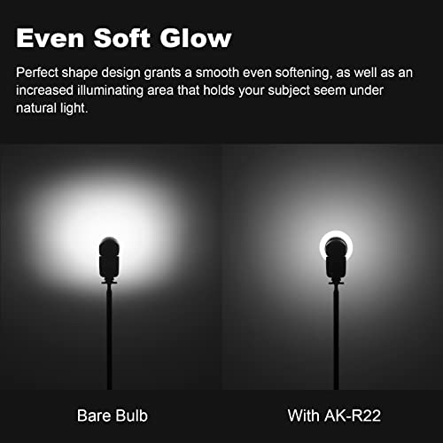 Godox AK-R22 Dome Diffuser, Flash Diffuser Modifier Compatible for Godox V1 Flash Series/AD100Pro Speedlite, Use with Godox H200R Round Flash Head for AD200/AD200Pro Monolight