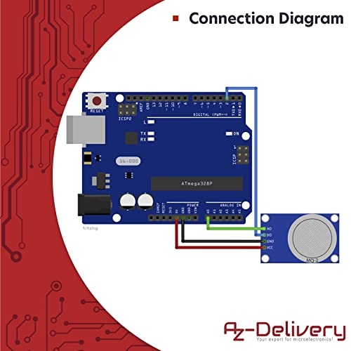 AZDelivery ⭐⭐⭐⭐⭐ MQ-135 Air Quality Sensor Module for Arduino 1x MQ-2 1