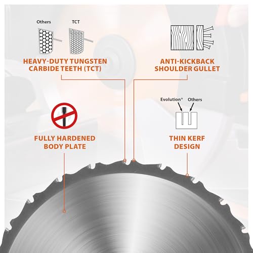 Evolution Power Tools R210TCT-24T (Rage) Multi-Material TCT Blade Cuts Wood, Metal and Plastic, 210 mm