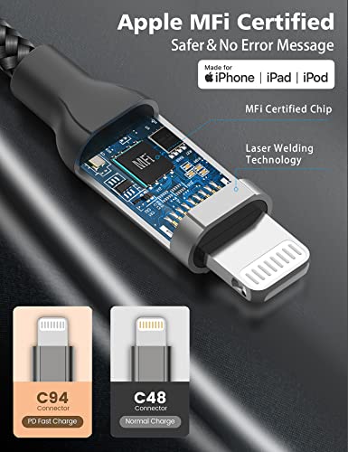 iPhone Charging Cable Quick Charging Cable 1 m [Pack of 2], USB C to Lightning Cable | Acecene MFi Certified Nylon iPhone Fast Charging Cable for iPhone 14 13 12 11 Pro Max X XS XR 8 7 6 Plus Mini SE - Black