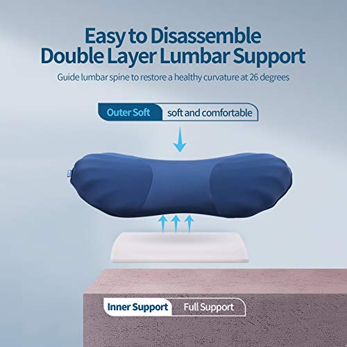 Adjustable Memory Foam Lumbar Support Pillow for Sleeping, 2 Insert Pads Dark Blue Includes 2 removable pads