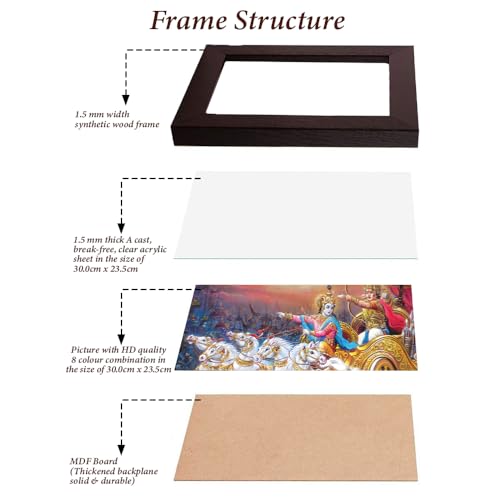 SANVIKA Krishna Wall Decor - Hindu God Photos With Frames, Lord Krishna & Arjuna in Mahabharata Scene, 9" x 12" COL-1