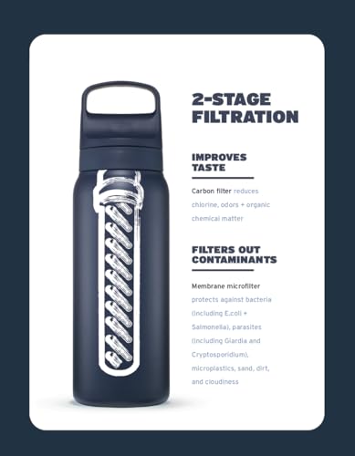 LifeStraw Go Series Insulated Steel Water Filter Bottle, 1 L, Polar White 34 Ounces