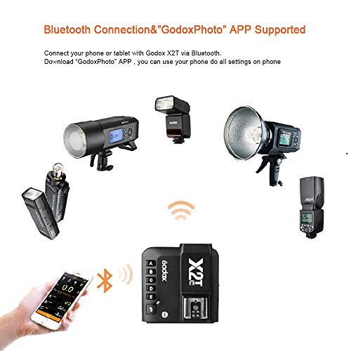 Godox X2T-S Wireless Flash Trigger Compatible with Sony Camera Bluetooth Connection APP Control 1/8000s HSS Transmitter for Godox V1S TT685S TT350S V860II-S TT600 AD200 (X2T S Compatible with Sony)