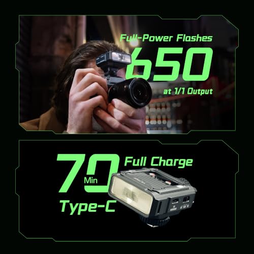 VILTROX Spark Z3-C TTL Camera Flash Speedlite for Canon, GN16 6500K On-Camera Flash with 7 Power Levels, 650 Full-Power Flashes, 26Ws Output, 1s Recycle, 3.7V/1800mAh Li-ion Battery, Softbox (Gray) Z3-C(Gray)