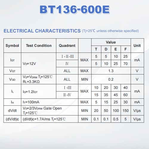 QUARKZMAN Pack of 5 Bidirectional Thyristor BT136S-600E TO-252 600V 4A Rail Silicon Controlled Rectifier for Electronic Instruments Smart Home Devices Drones