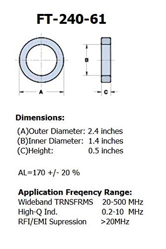 [Australia - AusPower] - FT-240-61 Ferrite Toroid Core - 61 Material 