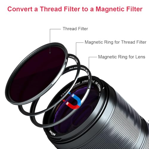 Kase 58mm Magnetic Lens and Filter Adapter Ring Kit - Convert 58mm Screw-in Thread Filter to Magnetic, Ultra-Thin & Aluminum Alloy