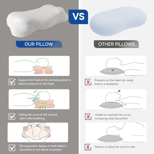 Ergonomic Cervical Neck Pillow for Sleeping, Memory Foam Contour Pillow for Side Back Sleepers, Cloud Shape Neck Support Pillow with Washable Cover (White) White